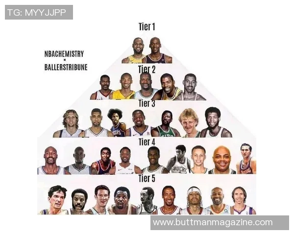 篮球状态排行榜：广州篮球队位居第10名