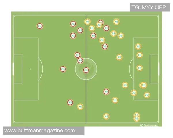 赛后复盘：深圳足球队 vs 南京足球队的战术
